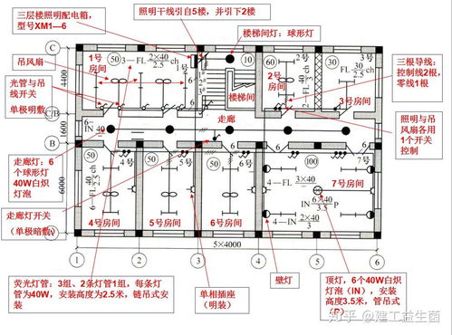 143頁電氣識圖講義,高清圖例 實操技巧,零基礎電工也能看懂