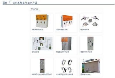 深圳惠程 引入國(guó)內(nèi)頂級(jí)股權(quán)投資機(jī)構(gòu)，助推電氣產(chǎn)業(yè)升級(jí)